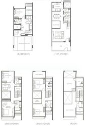 Tanglin Residences (D10), Condominium #519825311
